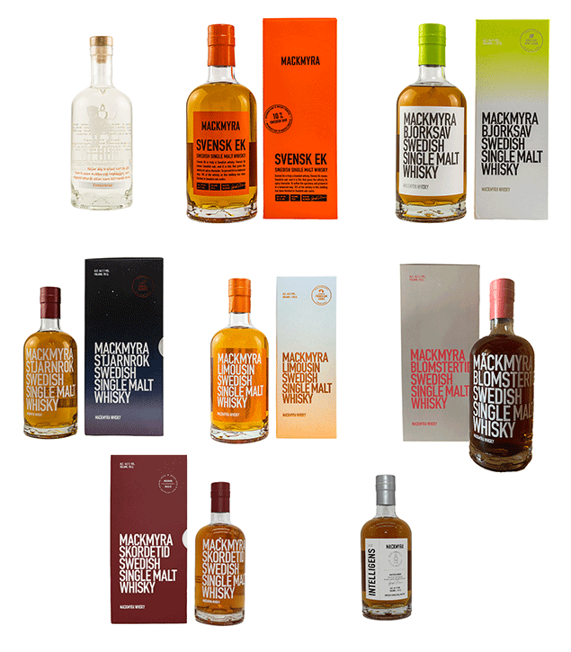 Mackmyra - Vom New Make zum Fassfinish - Online Tasting