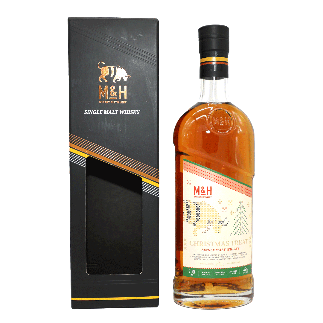 Milk & Honey Christmas Treat