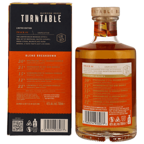 Turntable Spirits Track 4: One Way or Another